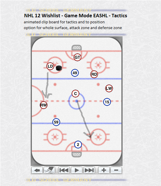 NHL 12 wishlist OSG Game Mode EASHL tactics